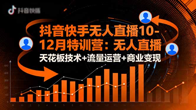抖音快手无人直播10-12月特训营：无人直播天花板技术+流量运营+商业变现-招财吧